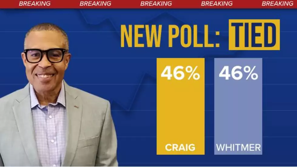 Breaking News: New Poll Has Chief James Craig Tied With Governor Whitmer